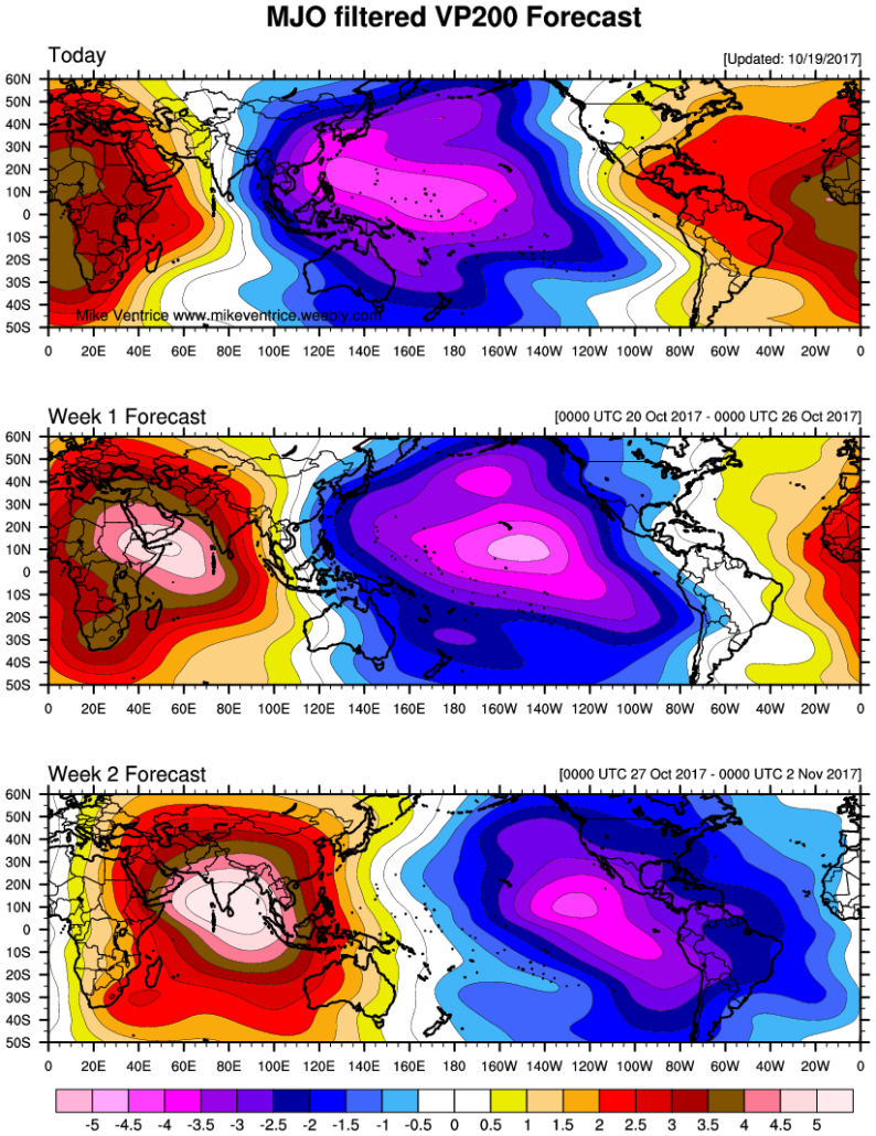 MJO and Recurving Typhoon Leads to Volatile Pattern New York Metro
